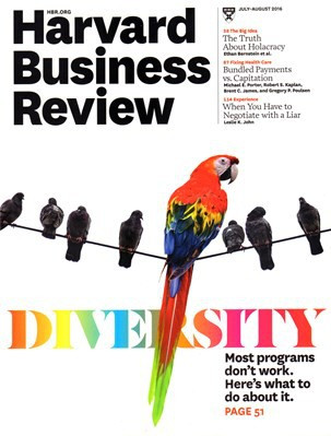 Harvard Business Review