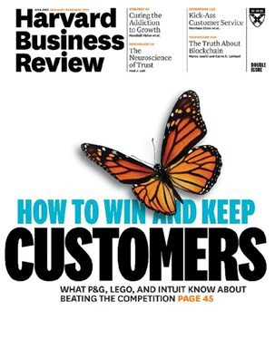 Harvard Business Review