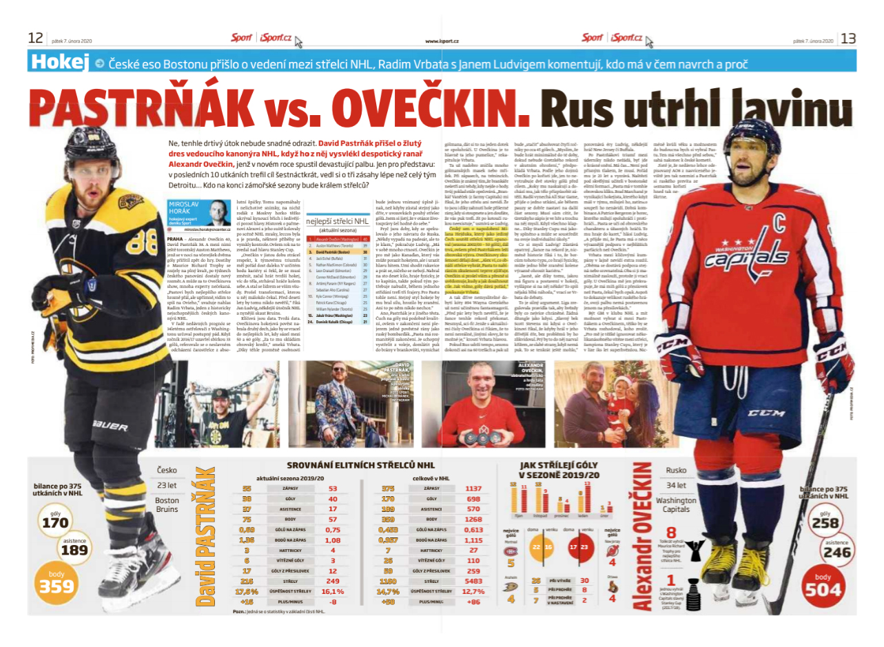 Sport předplatné - Noviny - Magaziny.cz