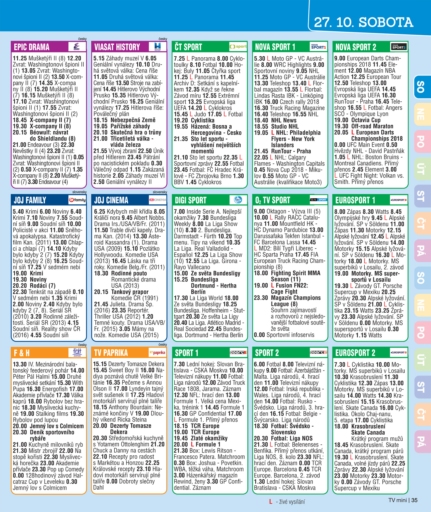 Aktualni televizni program